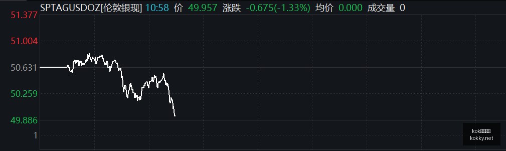 电竞直播用,户活跃,品牌广告投,kok中欧体育官网,kok中欧体育App,kok中欧体育下载,kok中欧体育登录,kok中欧体育平台